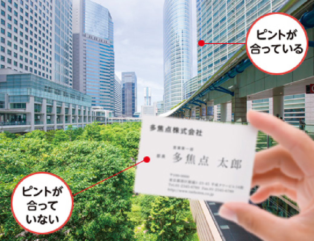 単焦点眼内レンズ