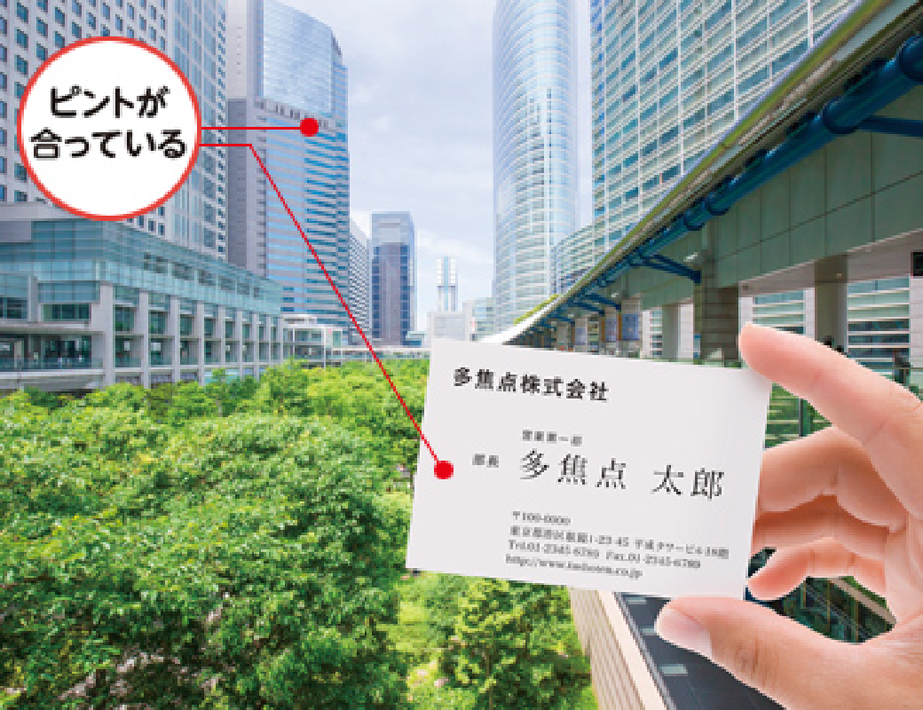 多焦点眼内レンズ