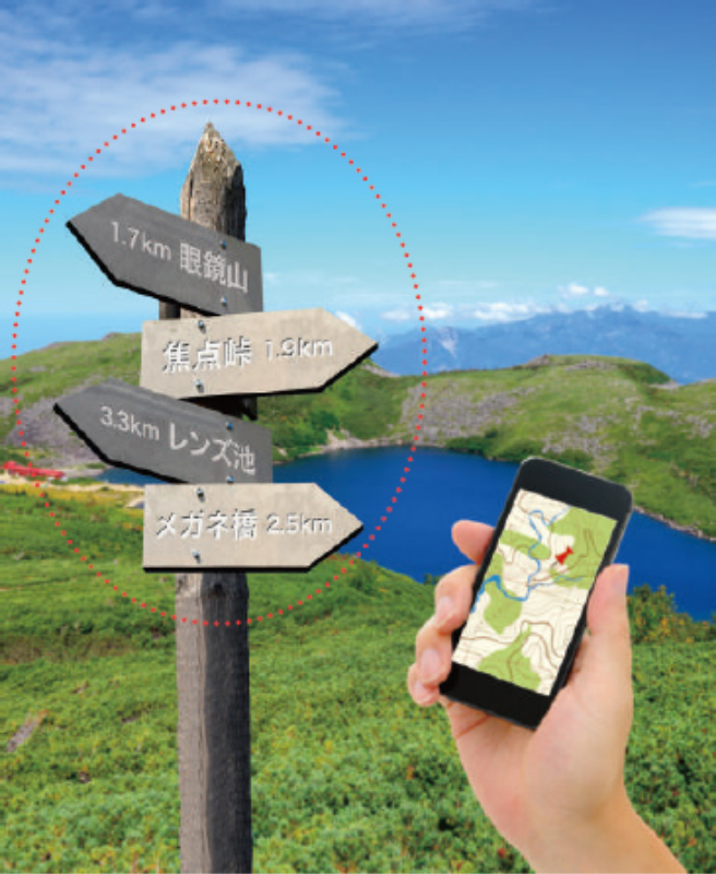 多焦点眼内レンズ(中間距離重視)