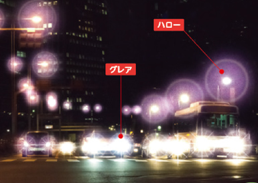 ハロー・グレアの見え方